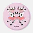 Recherche de humour vache maison deco Animal