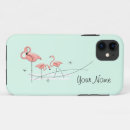 Recherche de trio iphone coques Rétro