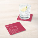 Recherche de fun dessous de verres Moderne