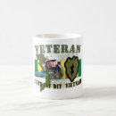 Recherche de 25ème tasses Division