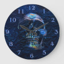 Recherche de crane horloges Design