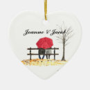 Recherche de avec amour ornements Anniversaire
