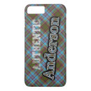 Zoek naar anderson iphone hoesjes Gipsplaat