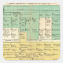 Recherche de chronologie autocollants Événements