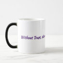 Recherche de typo tasses Motivation