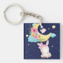 Recherche de pâques de lapin porteclés Adorable