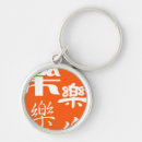 Recherche de kanji japonais porteclés Bonheur