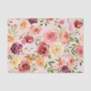 Recherche de papier pierre Girly