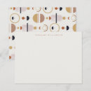Recherche de textures correspondances cartes Moderne