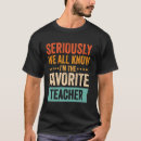Recherche de sérieusement tshirts Je suis