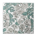 Recherche de lierre carreaux Jardin