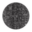 Recherche de équation dessous de verres Symbole