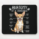 Recherche de anatomique tapis souris Drôle