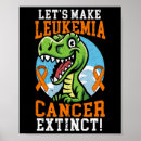 Recherche de extincteur posters Éteint