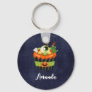 Recherche de nourritures mignonnes porteclés Halloween