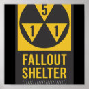 Recherche de radioactif posters Retombées radioactives