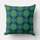 Recherche de motif oriental coussins Bleu