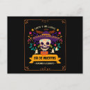 Recherche de dia de muertos cartes postales Mort