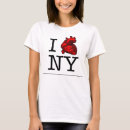 Recherche de coeur i ny Amour