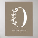 Recherche de lettre o Pour enfants