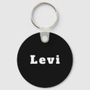 Recherche de lévi Nom