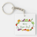 Recherche de positif porteclés Pour eux