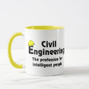 Recherche de génie civil tasses Ingénierie