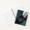 Recherche de loutre carnets Mignon