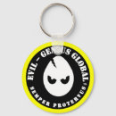 Recherche de dork porteclés Geek