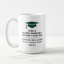 Recherche de pandémie tasses 2021