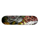 Recherche de résumés skateboards Numérique