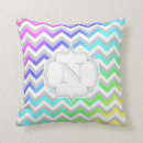 Recherche de gradient coussins Chic