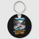 Recherche de kayak accessoires Tenue