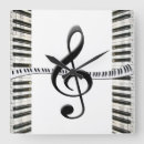 Recherche de pianos horloges Clavier