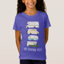 Recherche de trip enfant tshirts Camping