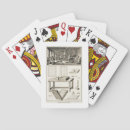 Recherche de industrie jeux de cartes École