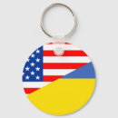 Zoek naar verenigde staten amerika sleutelhangers Vs