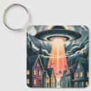 Recherche de ovnis porteclés Pour tous