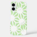 Recherche de de pomme iphone coques Vert