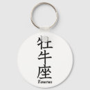Recherche de kanji japonais porteclés Le japon