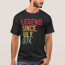 Zoek naar 47 jaar oud tshirts Juli