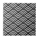 Recherche de salon carreaux Noir et blanc