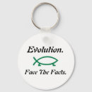 Recherche de evolution porteclés Évolution