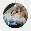 Recherche de généalogie ornements Réunion de famille