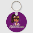 Recherche de princess porteclés Crown