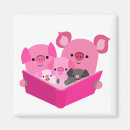 Recherche de cartographie magnets Mignon