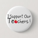 Recherche de meilleur professeur badges École