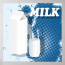 Recherche de verre de lait posters Boisson