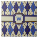 Recherche de jeans carreaux Monogramme