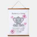 Recherche de éléphant de ballon art Fleurs